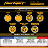 Fibersport LOW-SPIN Twister I -- 75% Rim Weight Discus